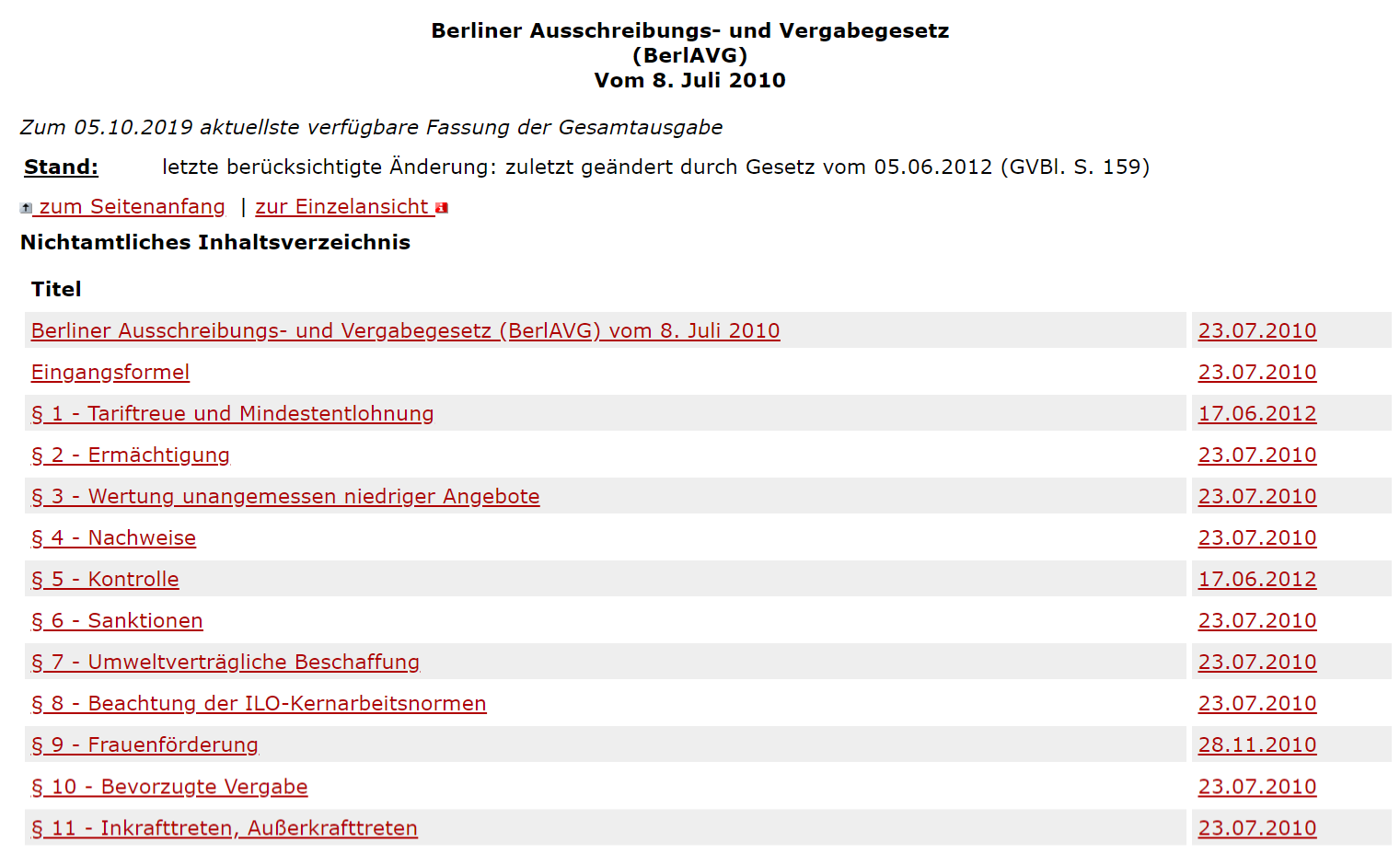 Berliner Vergabe gesetz SciFi
